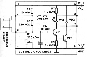 Мастер Кит Датчик уровня воды BM4012 для садового участка