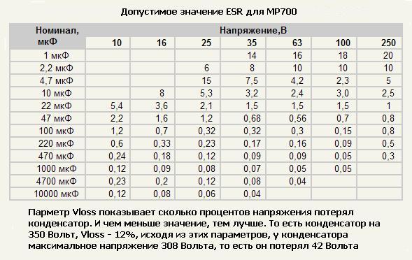 Украшения своими руками оригинальные задумки для себя