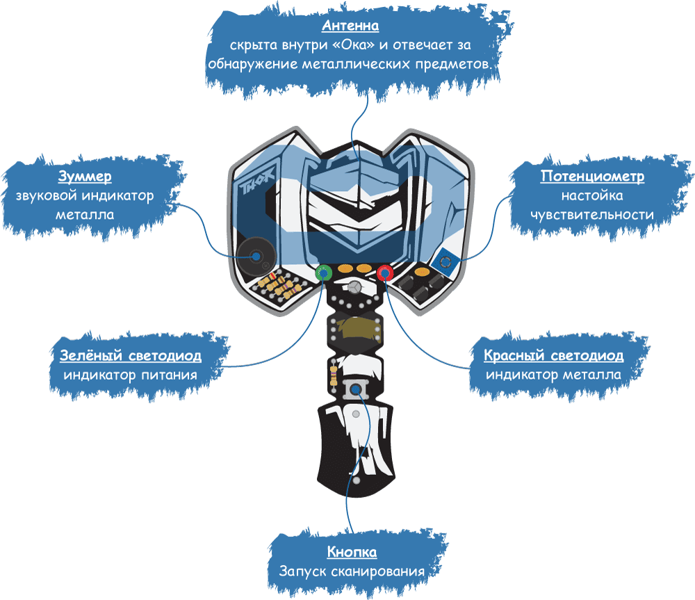 95b2a8c6dd3ca35d613335b035d3c664