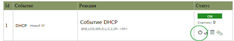 Мастер Кит MP712m Laurent-5 и MP718m Laurent-5G: Пример работы с DHCP Добавление нового события CAT