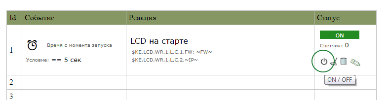 Программируемый логический контроллер KernelChip Мастер Кит MP712m Laurent-5 и MP718m Laurent-5G: пример работы с LCD Программируемый логический контроллер KernelChip