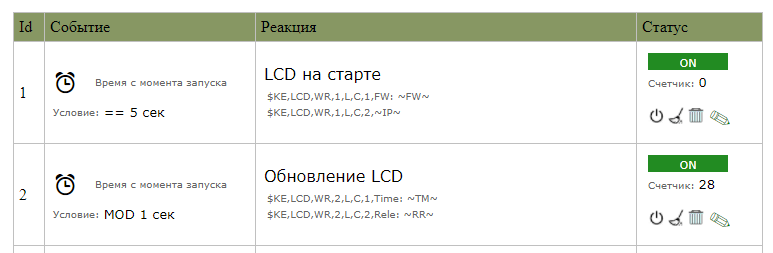 Программируемый логический контроллер KernelChip Мастер Кит MP712m Laurent-5 и MP718m Laurent-5G: пример работы с LCD Программируемый логический контроллер KernelChip