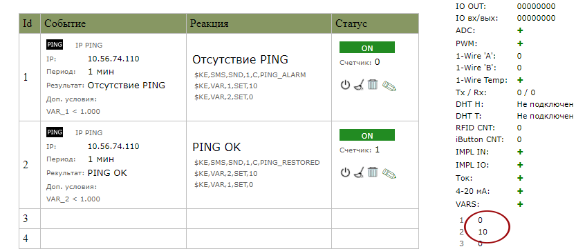 Мастер Кит "Продвинутый" PING для MP718M Laurent-5G