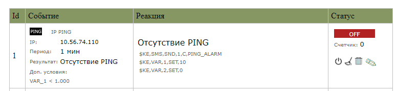 Мастер Кит "Продвинутый" PING для MP718M Laurent-5G