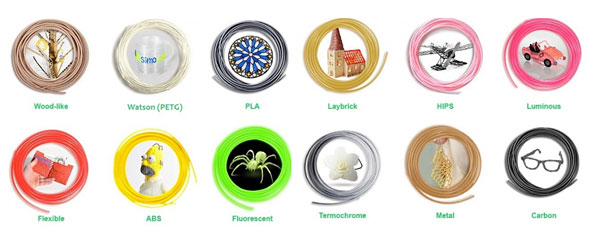 Мастер Кит Ручка-мультитул 3D Simo Mini для творчества