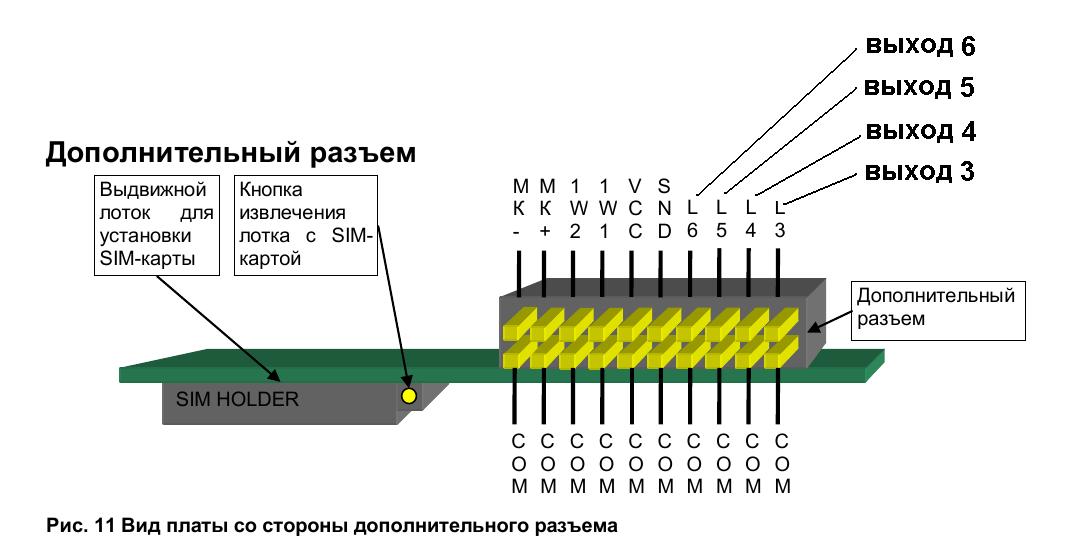 Мастер Кит  Примеры настройки и часто задаваемые вопросы по BM8039D