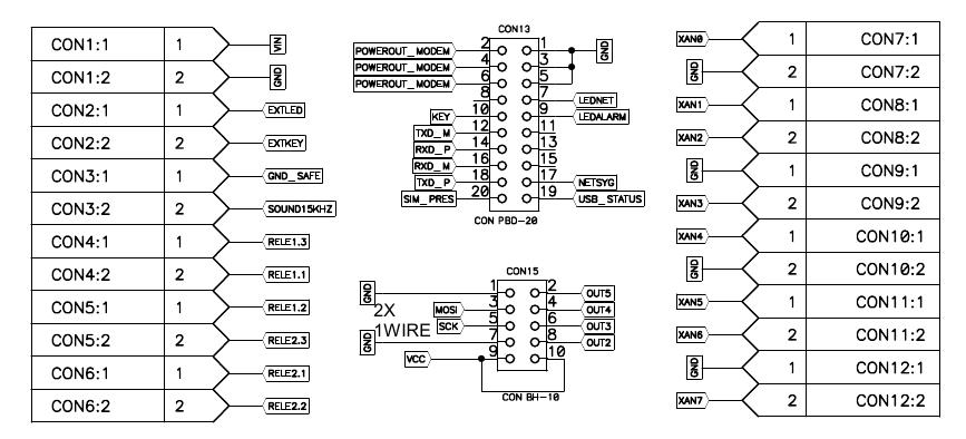 Мастер Кит  Примеры настройки и часто задаваемые вопросы по BM8039D