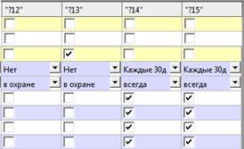 Мастер Кит  Примеры настройки и часто задаваемые вопросы по BM8039D