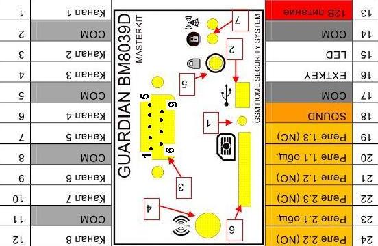 Мастер Кит  Примеры настройки и часто задаваемые вопросы по BM8039D