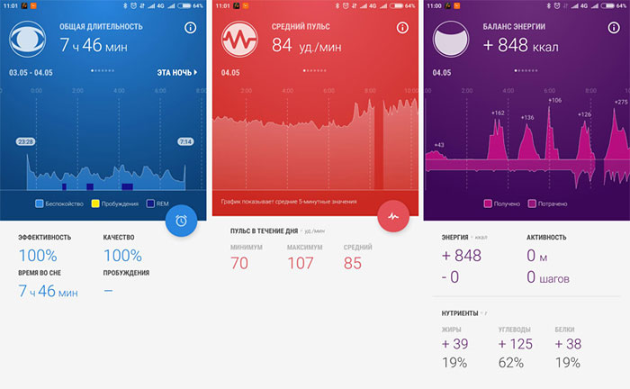 Мастер Кит Healbe GoBe2: менеджер вашего тела Фитнес-браслет
