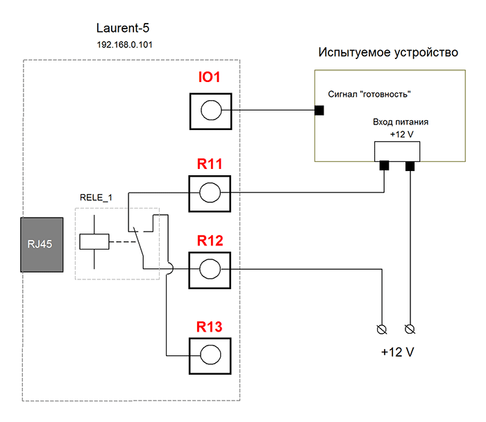 Сброс питания по сети
