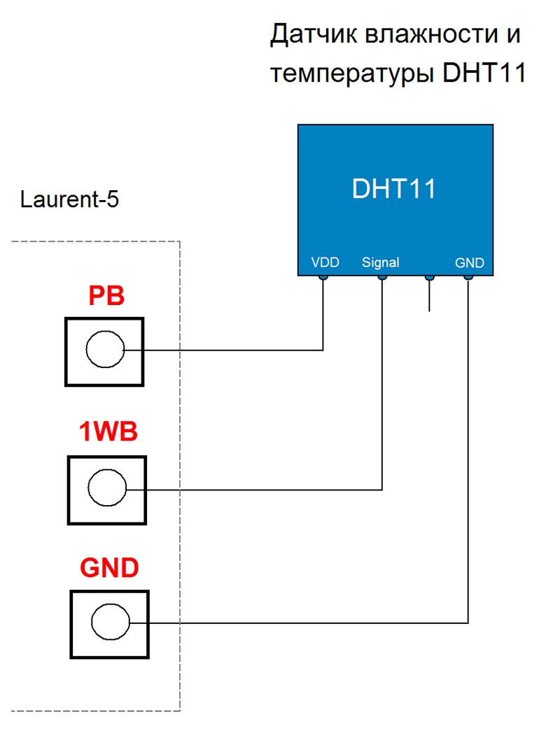 Laurent-5G: Мониторинг температуры и влажности DHT-11 по GSM Мастер Кит Laurent-5G: Автоматика GSM. Часть 1 Laurent-5G: Мониторинг температуры и влажности DHT-11 по GSM