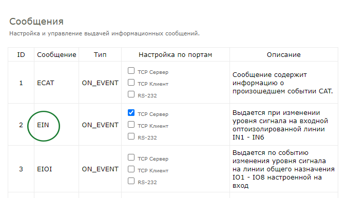 Ke-сообщения о изменении сигнала на входе IN Мастер Кит Как узнать об изменении уровня на входной линии?  Ke-сообщения о изменении сигнала на входе IN