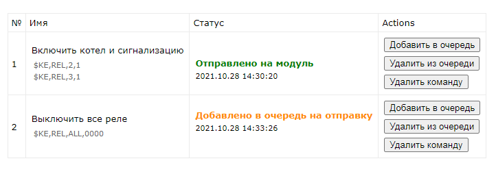 Мастер Кит Настройка и работа MP712m / MP718m с Ke-Облаком 