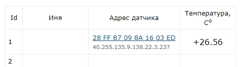 Мастер Кит Как отличить поддельные датчики DS18B20?