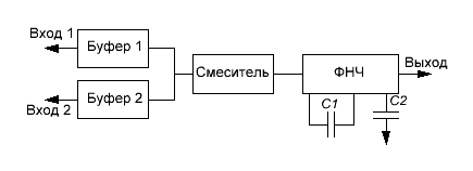 Мастер Кит Обзор ФНЧ для сабвуфера микросхема PT2351 фильтр НЧ Саллена-Ки третьего порядка