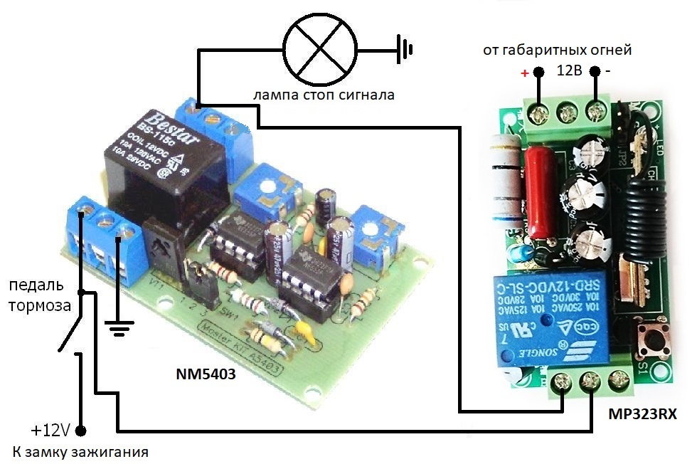 Схема обхода модуля управления стоп-сигналами автомобиля Мастер Кит Дистанционный обход модуля управления стоп сигналами Дистанционный обход NM5403 для прохождения ТО