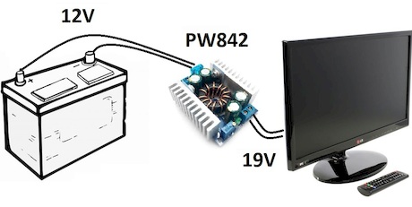 Мастер Кит Телевизор для дачи и природы