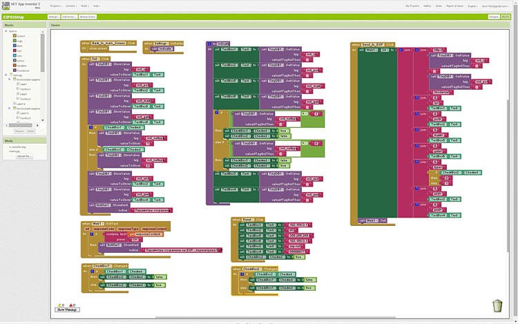 Мастер Кит Интернет Вещей (IoT) и водопровод