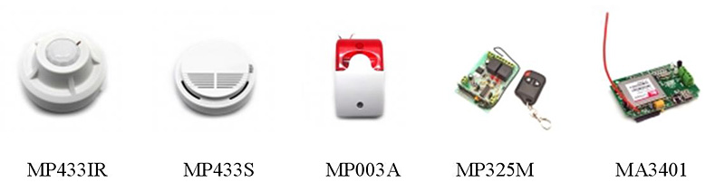 Мастер Кит Мой дом - моя крепость! 