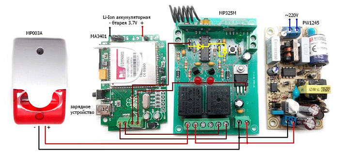 Мастер Кит Мой дом - моя крепость! 