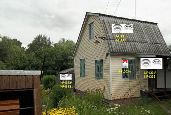 Мастер Кит Мой дом - моя крепость! 