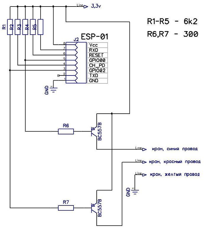 Мастер Кит Интернет Вещей (IoT) и водопровод