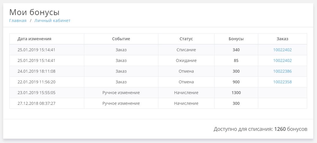 Бонусная карта европа личный кабинет