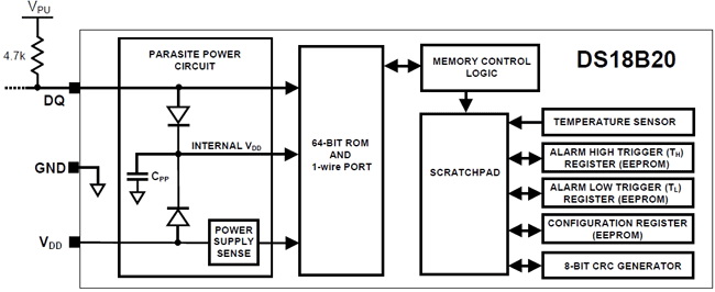 Схема - MP18B20 - Модуль цифрового термодатчика DS18B20+, удаленное подключение