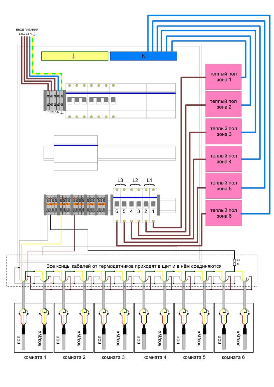 Пример подключения управления теплым полом 6 зон - BM8035 - Комплект модулей для постройки системы Умный Дом на базе Orange PI One