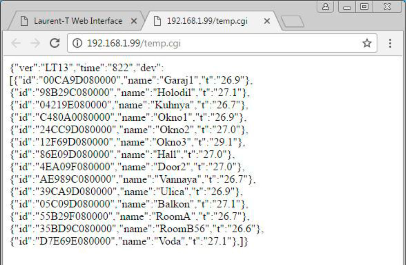 Мастер Кит MP719 Laurent-T – двадцать термометров в одном 