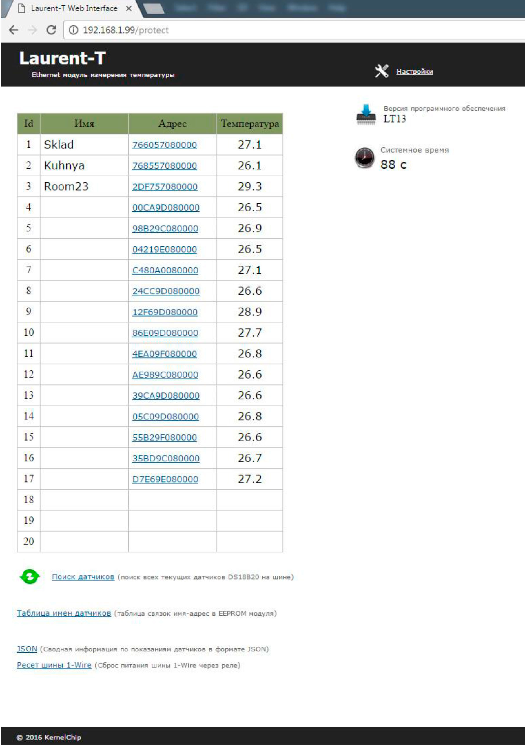Мастер Кит MP719 Laurent-T – двадцать термометров в одном 