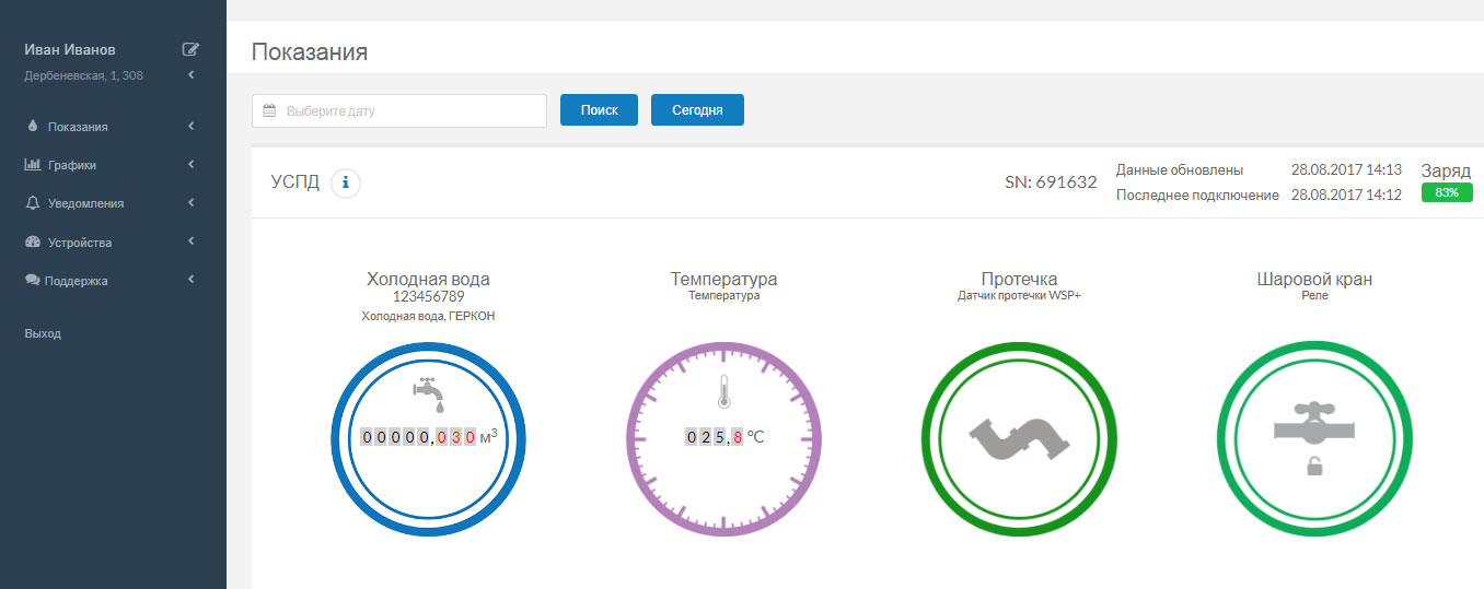 Данные подключения. Устройство передачи данных Valtec. Мастер кит личный кабинет. Valtec устройство сбора и передачи данных. Valtec устройство сбора и передачи данных подключение.