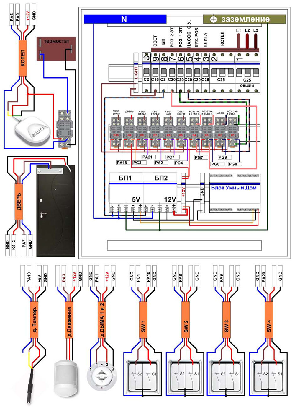 BM8035 – строим Умный дом из комплекта модулей. Практические схемы