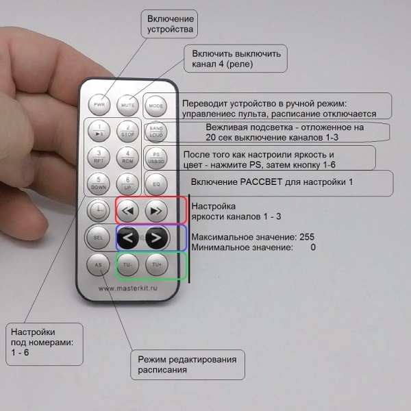 Мастер Кит Умный дом для Курочки Рябы
