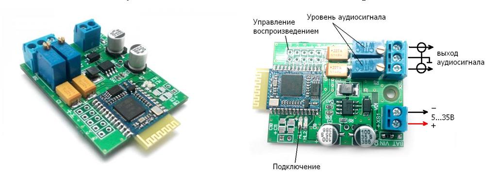 Мастер Кит Расширение возможностей штатной аудиосистемы на примере Mercedes W203 
