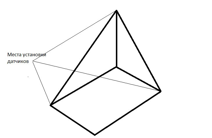 Мастер Кит MP1518М – логистический сканер, часть 2. Подготовка к работе.