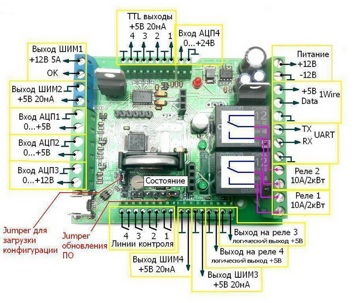 Мастер Кит Варим пиво с помощью модуля MP8036multi 
