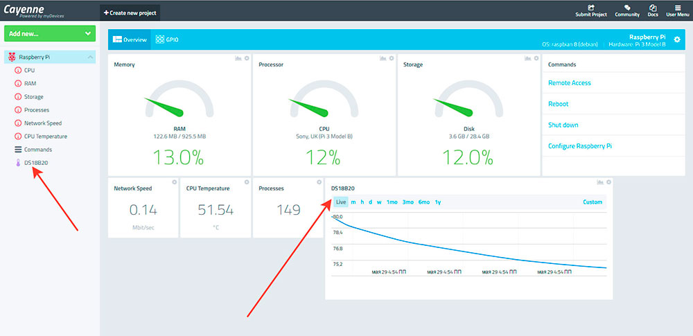 Мастер Кит Raspberry Cayenne – управляем микрокомпьютером через облако