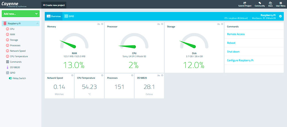 Мастер Кит Raspberry Cayenne – управляем микрокомпьютером через облако