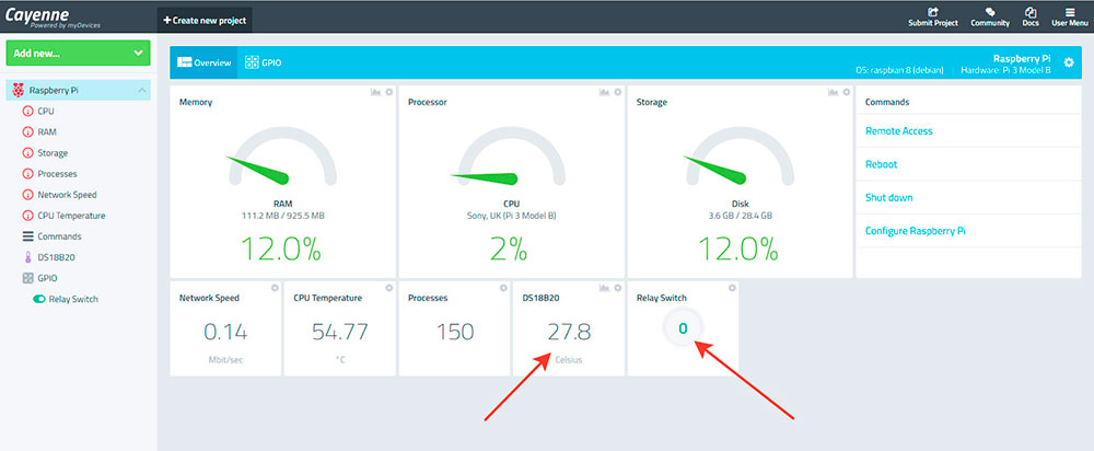 Мастер Кит Raspberry Cayenne – управляем микрокомпьютером через облако