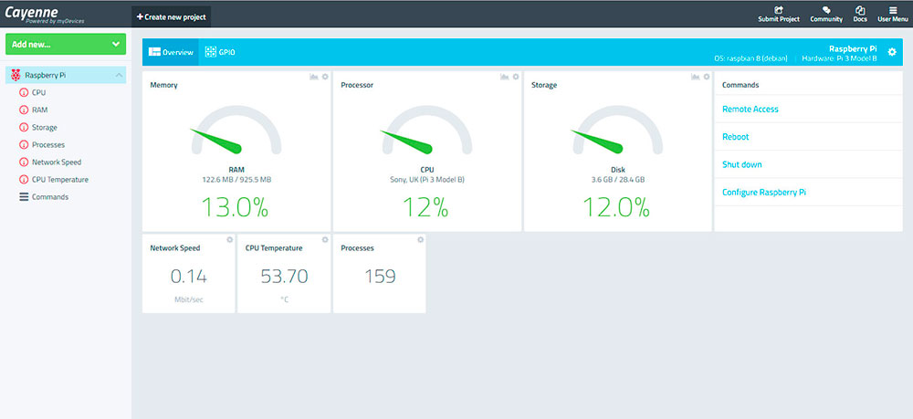 Мастер Кит Raspberry Cayenne – управляем микрокомпьютером через облако
