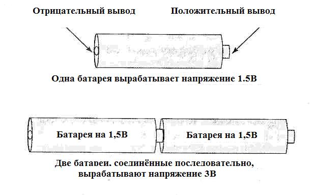 Урок 4 - Источники питания