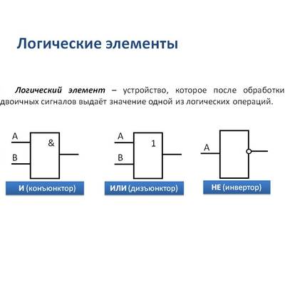 Мастер Кит Урок 8.3 - Логические элементы