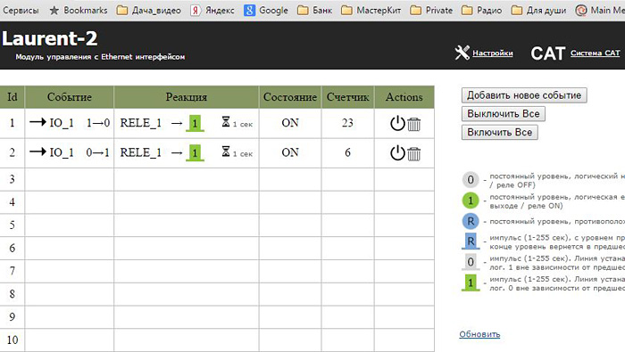 Мастер Кит Скрытые возможности модулей семейства «Лоран». Часть 1.