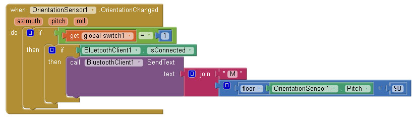 Мастер Кит «Цифровая лаборатория» – общение со смартфоном по Bluetooth